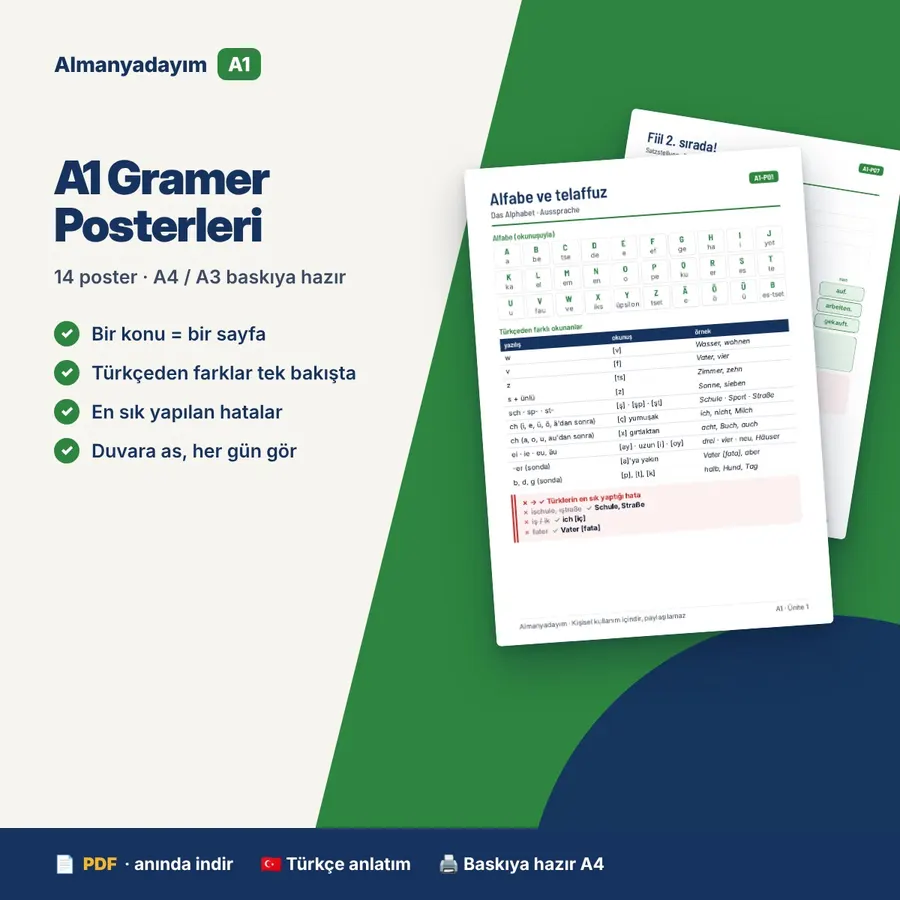 A1 Gramer Posterleri