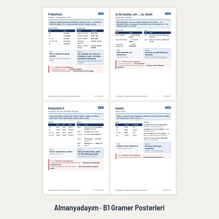 B1 Gramer Posterleri